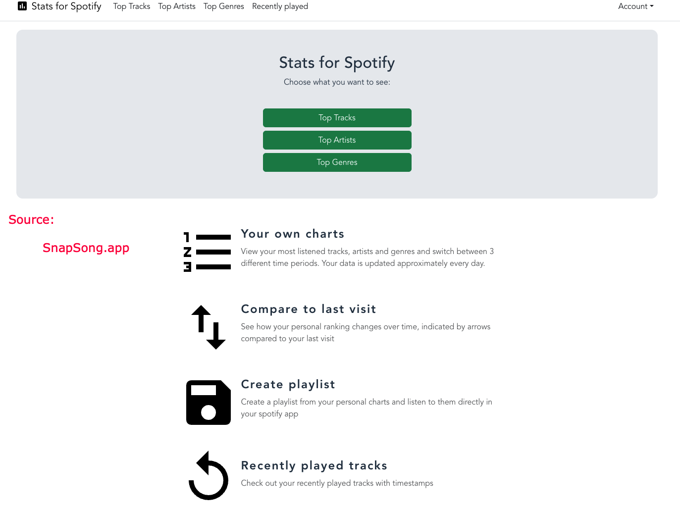 10 Best Spotify Stats Websites to Analyze Your Listening Habits